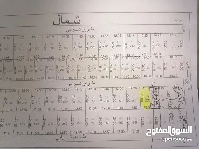 Residential Land for Sale in Tripoli Wadi Al-Rabi