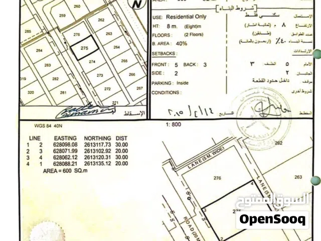 Land for sale