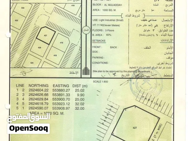فرصة استثمارية نادرة – للبيع قطعة أرض صناعية في المصنعة – الملدة
