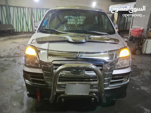 Used Hyundai i40 in Amman