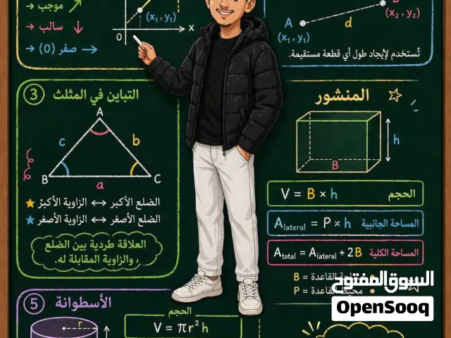 معلم تأسيس مادة الرياضيات
