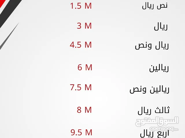 فلوس ف جراند اون لاين