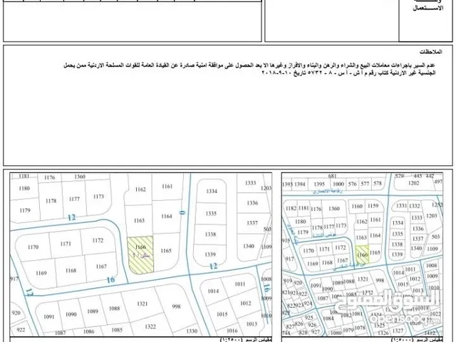 Residential Land for Sale in Amman Swelieh