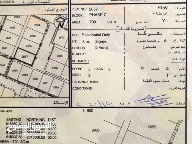 ارض سكنية في المعبيلة الجنوبية حلة الملاحظ خلف سوق بن راشد مساحة 700 متر - فرصة