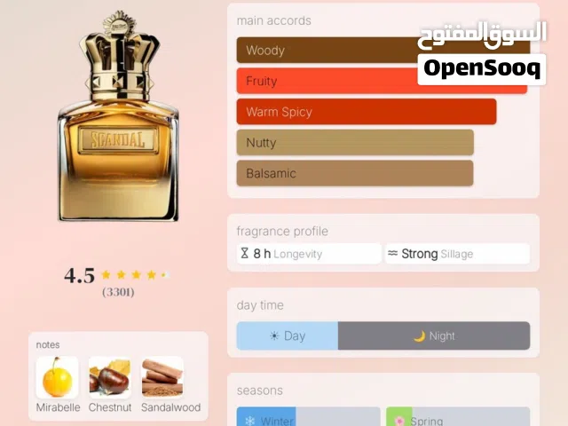 عطر سكاندال ابسولو رجالي