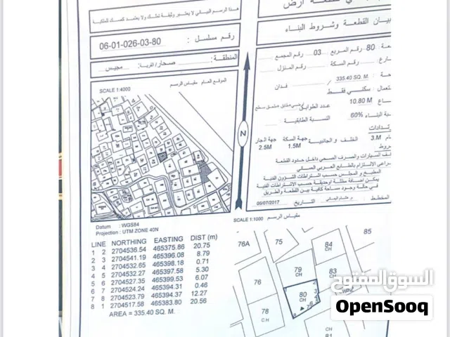 منزل للبيع في صحار مجيس قريب الشاطي ماجر حاليا بعقد ب100ريال