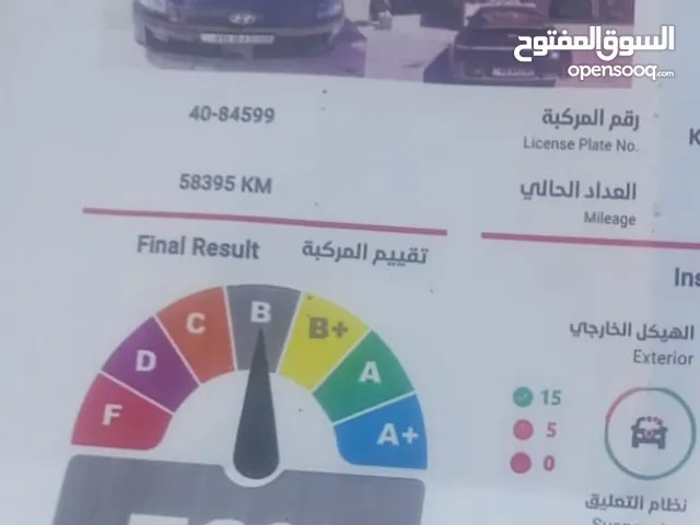 Used Hyundai Ioniq in Amman
