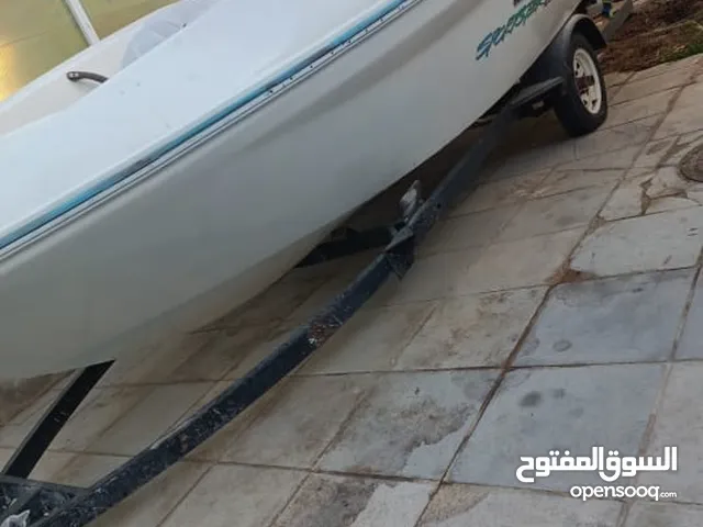 لأصحاب الاستثمار القارب يعفي من  ضريبه قانون ضرائب في العقبه