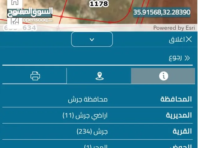 Mixed Use Land for Sale in Jerash Other