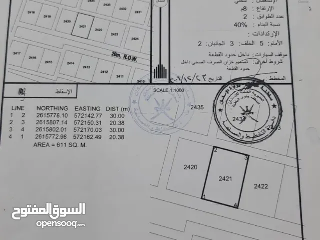 Residential Land for Sale in Al Batinah Barka