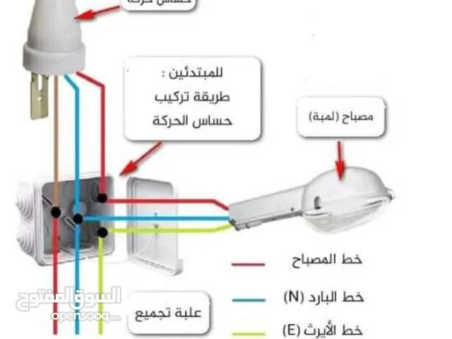 فني كهرباء