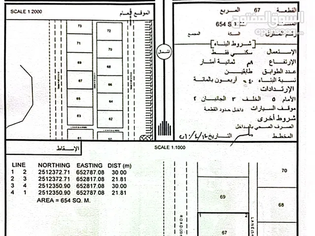 أرض سكنية في مخطط النصيب 3 ولاية إبراء للبيع ب 3250 ريال فقط