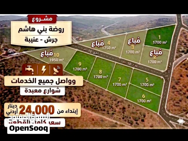 Farm Land for Sale in Jerash Unaybah