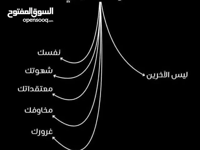 Sales & Marketing courses in Sana'a