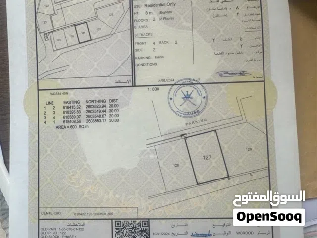 أرض سكنية في الجفنين