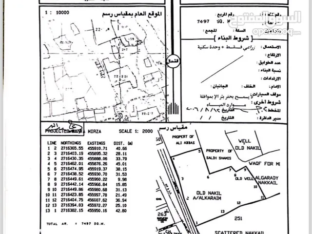 Farm Land for Sale in Al Batinah Liwa