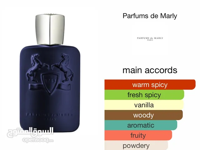Niche Original Perfumes for sale