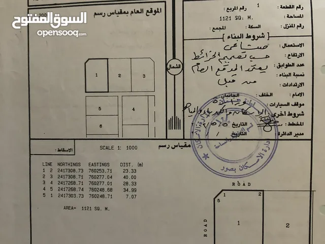 Industrial Land for Sale in Al Sharqiya Ja'alan Bani Bu Ali