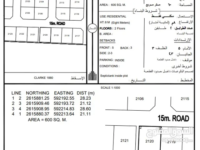 ارض سكنية للبيع في ولاية بركاء - الصومحان الجنوبي