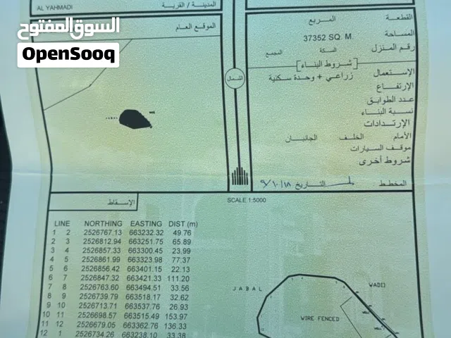 مزرعة قائمة