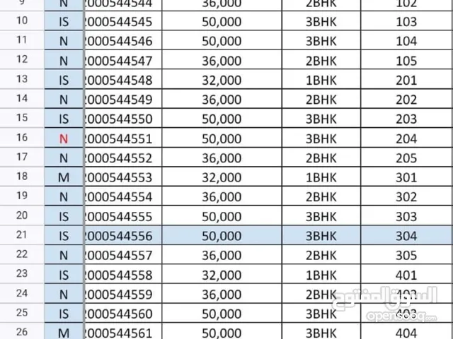 Building for Sale in Ajman Al Hamidiya