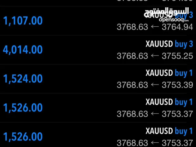 إجني ربح من الذهب والنفط والسلع والبيتكوين والمؤاشرات