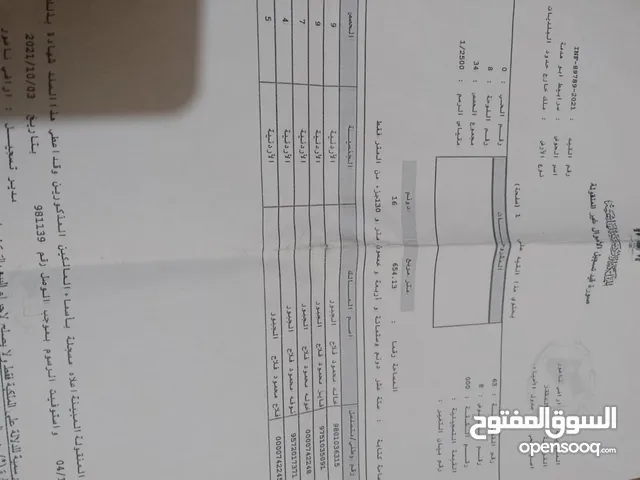 Farm Land for Sale in Amman Naour