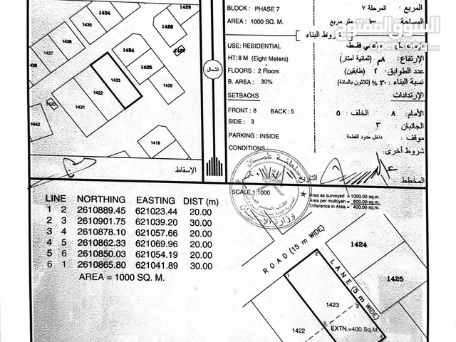 أرض سكني بالخوض السابعه للبيع