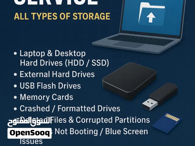 Data Recovery Services