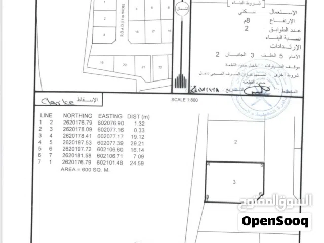 تنفع لعمل توين فيلا  الرميس شمال