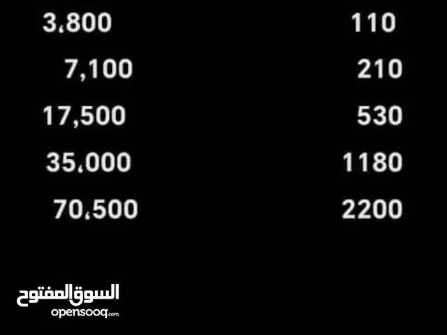 Free Fire Accounts and Characters for Sale in Northern Sudan
