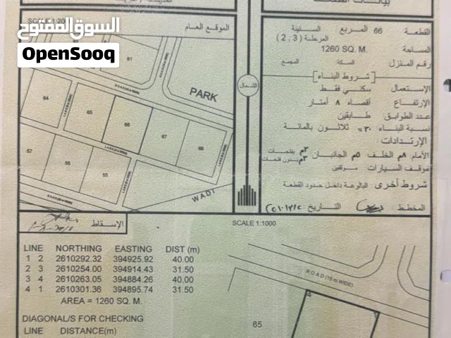 اراضي سكنيه شبك ملاصقات بعض الموقع السنينه قريب الدوار