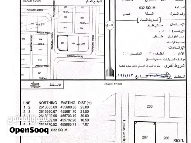 بيع أرض سكنية في ولاية ينقل ( الراكي)