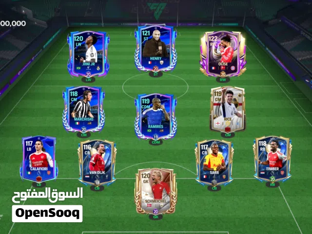 Fifa Accounts and Characters for Sale in Ismailia
