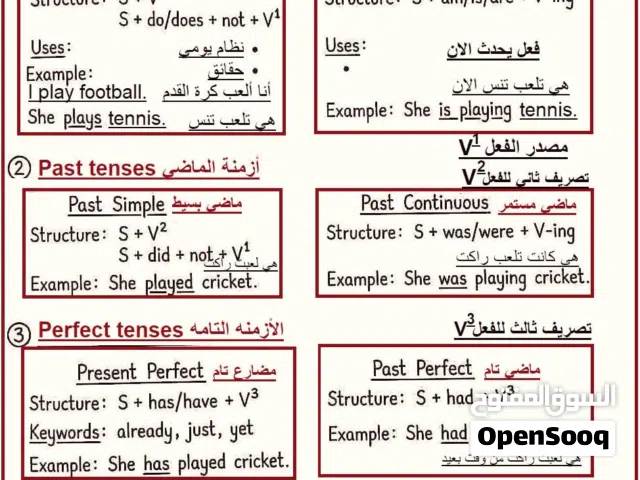 معلم إنجليزي خبره 15سنه في المناهج السعوديه خميس مشيط