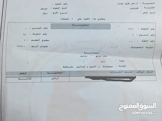 480 m2 3 Bedrooms Townhouse for Sale in Amman Tabarboor