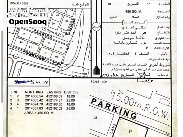 ارض سكني تجاري في الجازر اللكبي مساحة 450 متر
