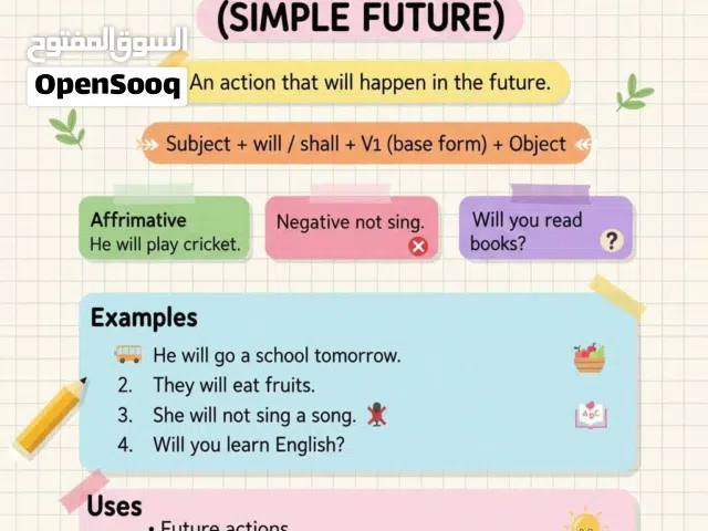 مدرس لغة إنجليزية خبرة ب المناهج الكويتية