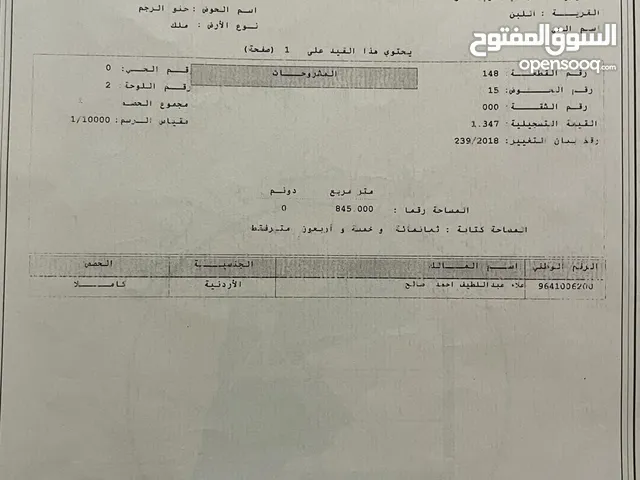 Residential Land for Sale in Amman Al Lubban