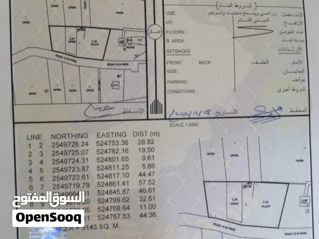 مزرعة للبيع