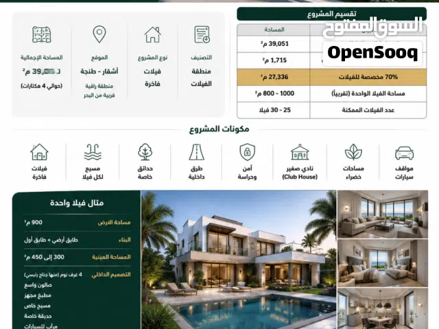 Residential Land for Sale in Tanger Route d'achakar