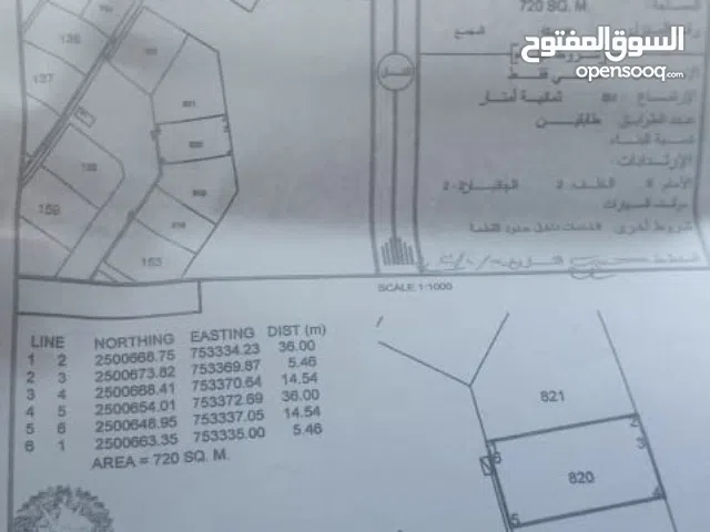 Residential Land for Sale in Al Sharqiya Sur