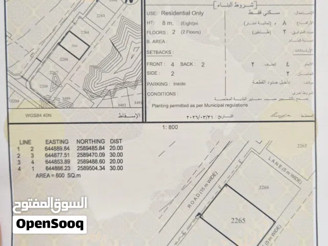 انا المالك مدينة النهضة مربع 15 وسطية