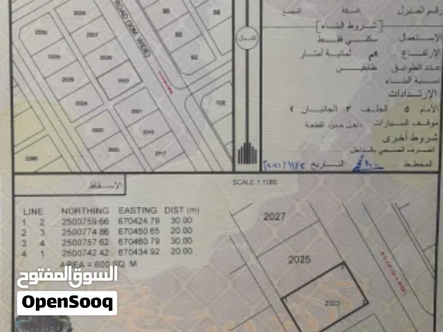 الخط الأول للجادين في الاستثمار او البناء المضيرب 15