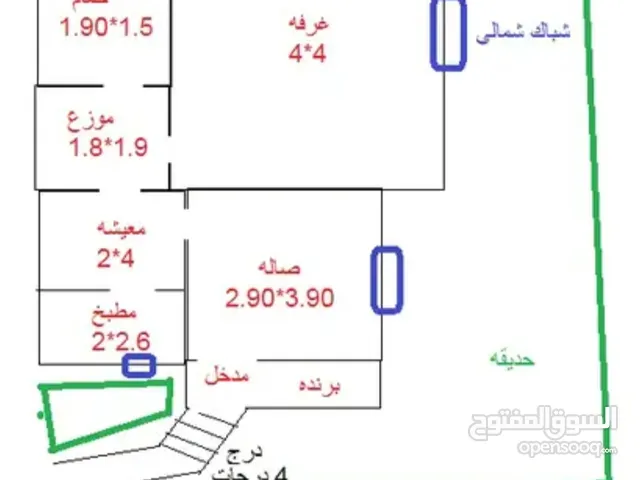 60 m2 Studio Apartments for Rent in Ramallah and Al-Bireh Other