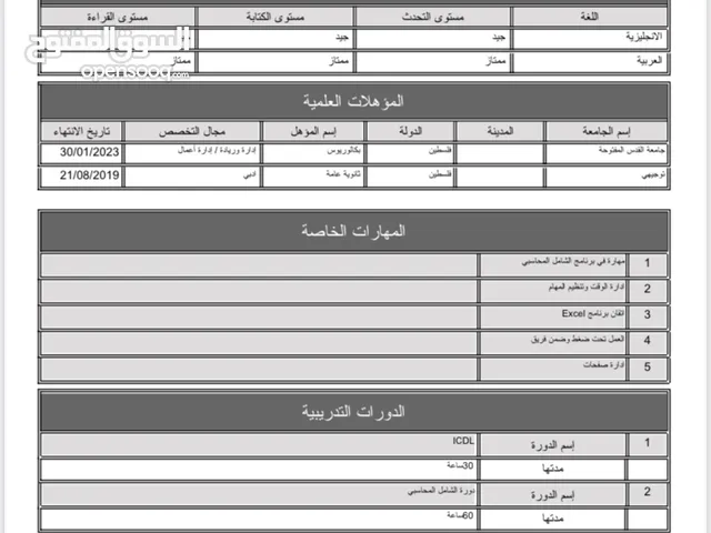 إيمان باسم عارف جرار