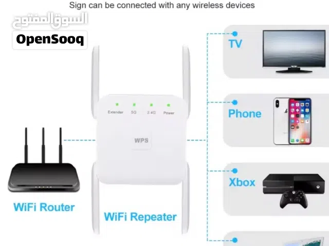 مقوي وايفاي AC300