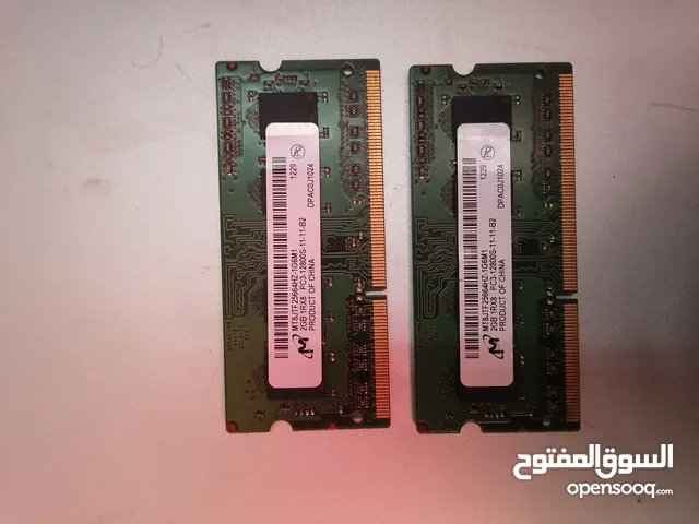 RAM for sale in Amman