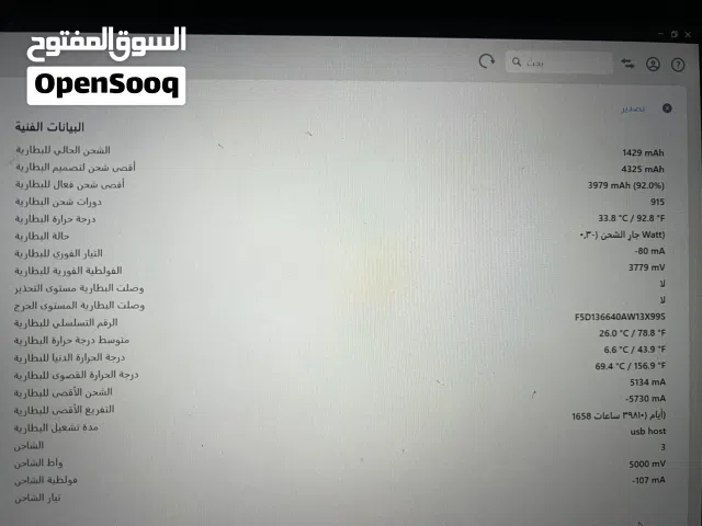 ايفون 13 برو ماكس