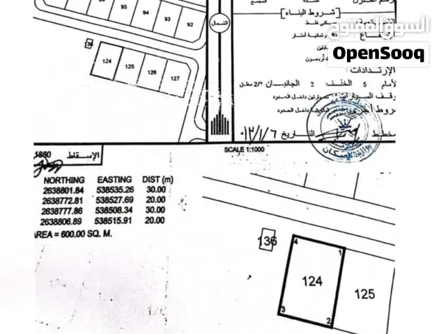 Residential Land for Sale in Al Batinah Suwaiq